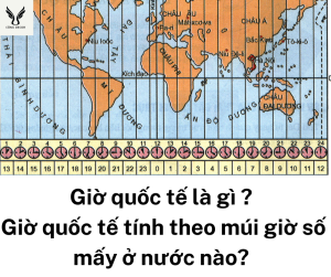 Giờ quốc tế là gì?